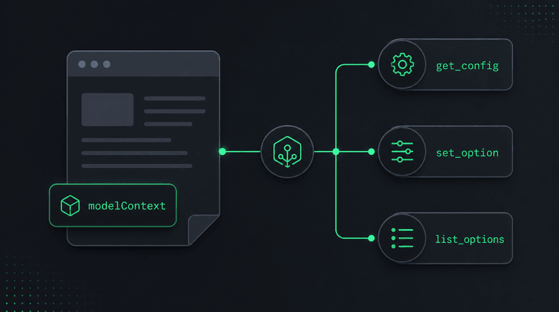 WebMCP document.modelContext: Stop Registering on navigator