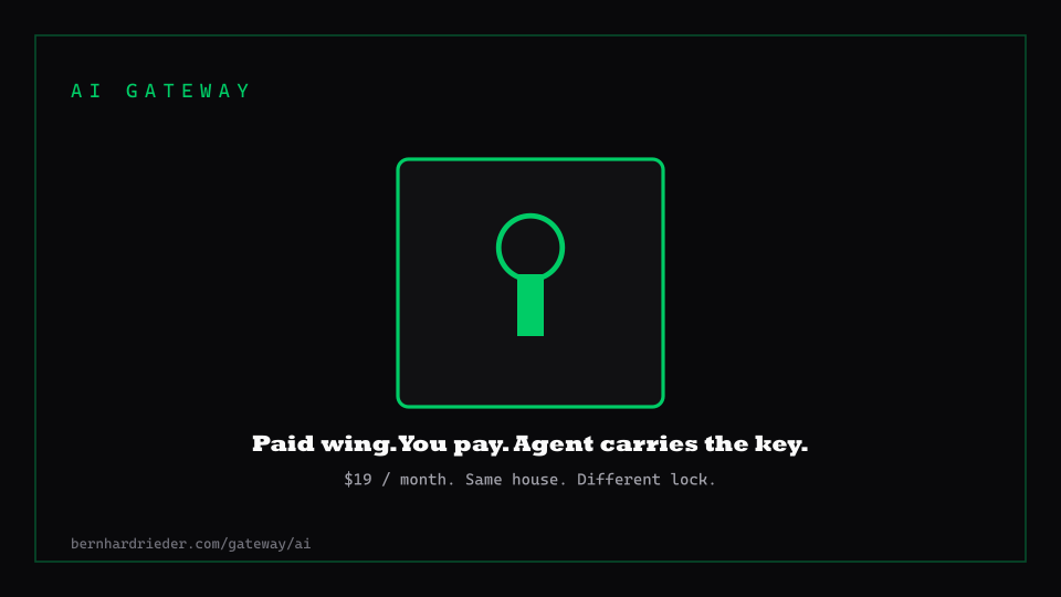 AI Gateway door
